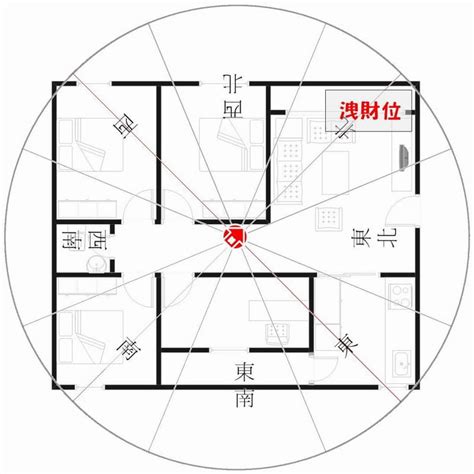 坐東南朝西北|坐東南朝西北房屋的10個風水常見問題及解決方案 